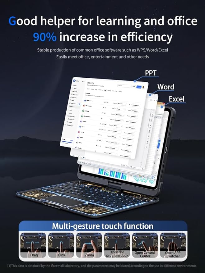 KARTICE Transparent 360 Keyboard Case