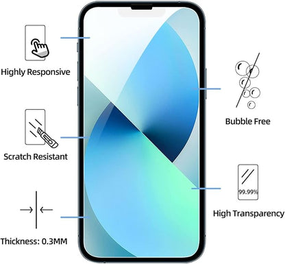 NEW'C 3 Pack Designed for iPhone 13 Mini Screen Protector, Enhanced Tempered