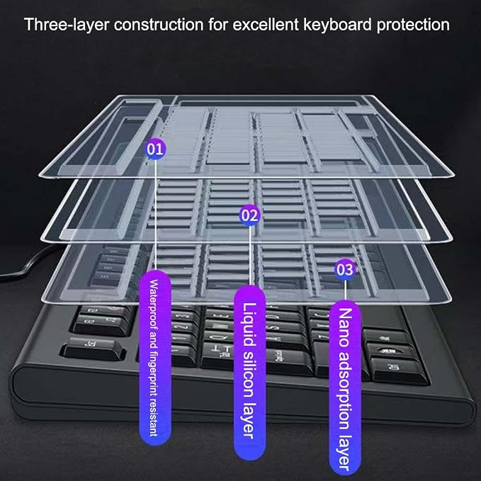 Ultra Thin Desktop PC Silicone Clear Keyboard Cover Skin Protector