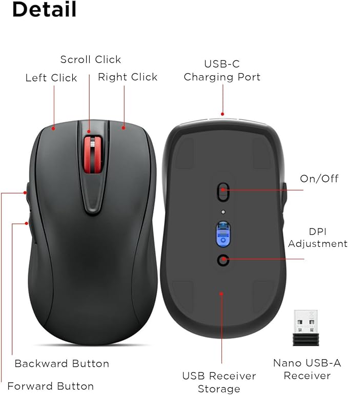 Lenovo USB-C Rechargeable Silent Mouse