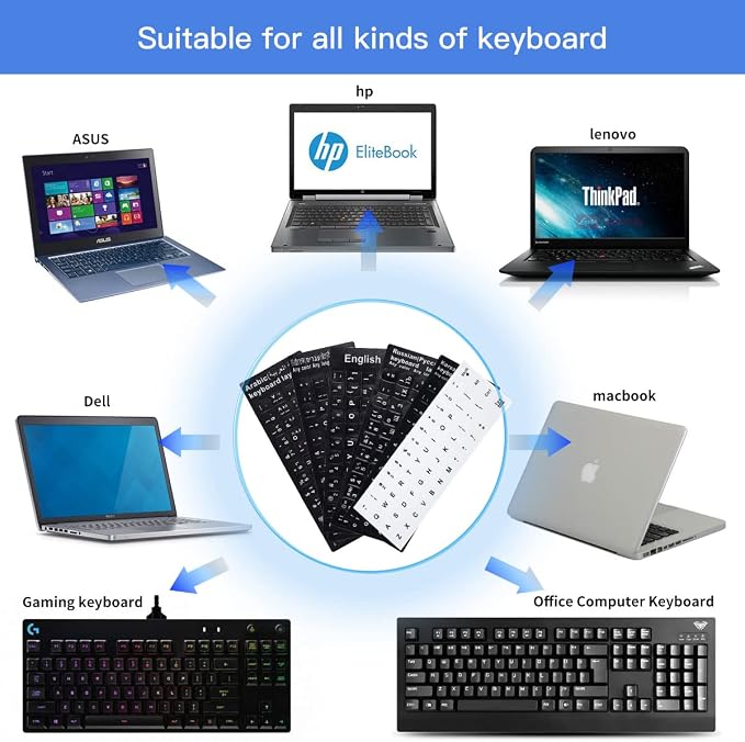 English Keyboard Stickers, Universal Keyboard Replacement Letters English White