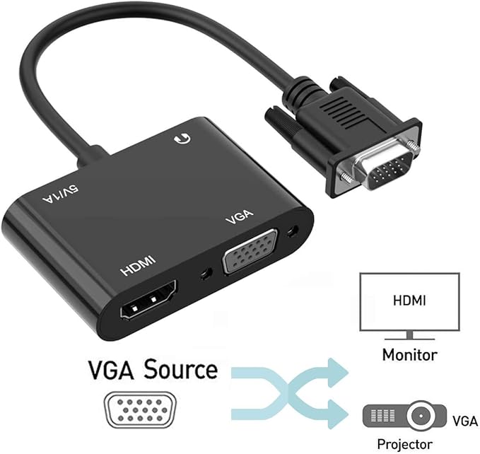 VGA to HDMI VGA Audio Video Cable Adapter Converter Splitter