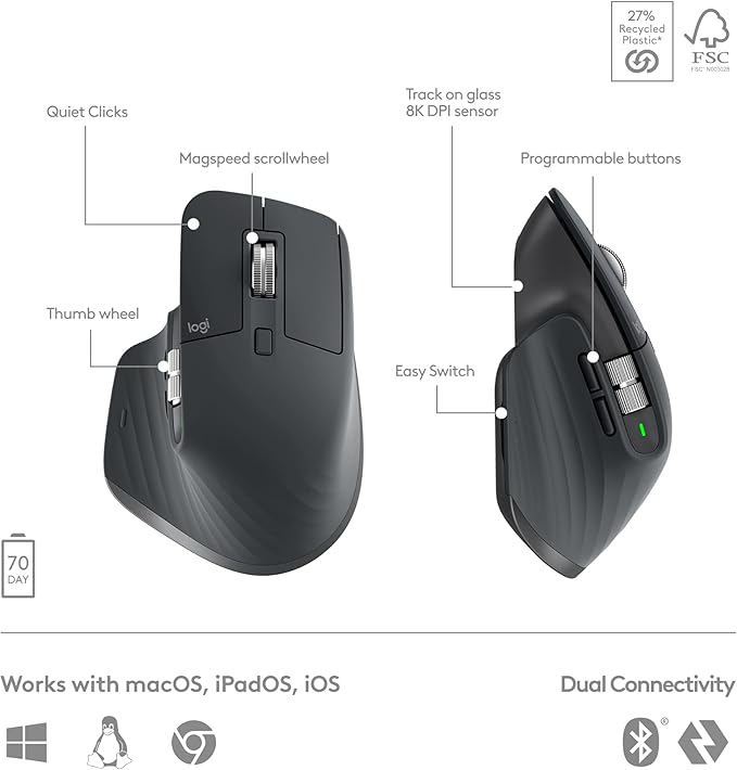Logitech MX Keys S Combo