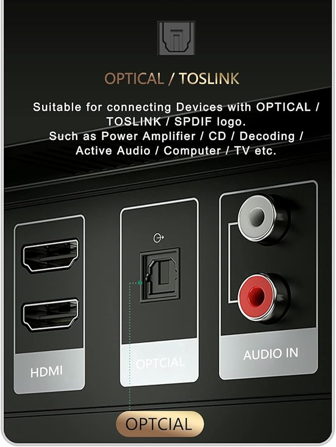 SKW Optical Digital Audio Toslink Cable Home Theater Fiber Optic Male to Male