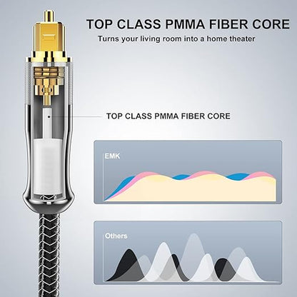 EMK 24K Gold-Plated Optical Audio Cable