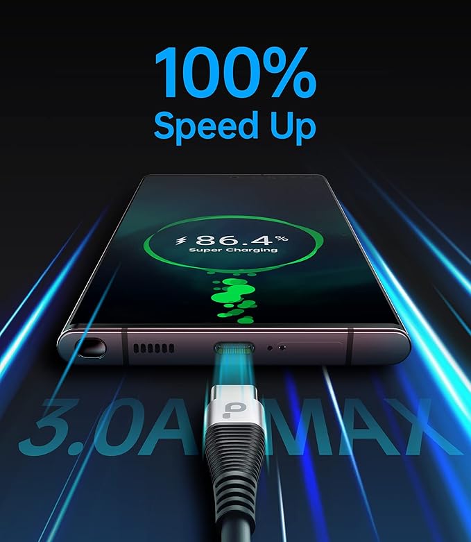 USB C Cable 3A Fast Charging 5FT Coiled USBC to USBC Charger Cable