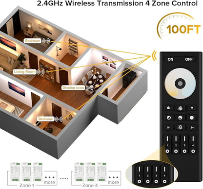 BTF-LIGHTING RF 2.4GHz Wireless Remote RC02RFB & C02RF Tuya Controller Kit 4