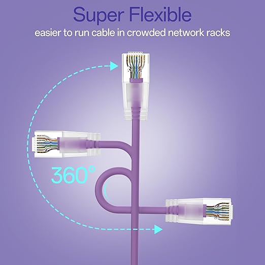 Cat6a Patch Cables 3ft Slim, Cat6 Ethernet Patch Cable Pure Copper, Flexible