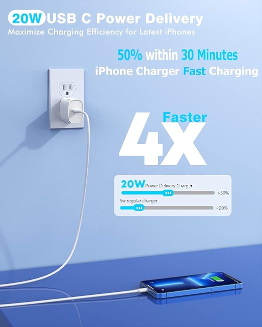 Fast iPhone Charger, Quick 10Foot USBC Wall Charger Phone Charge 2Pack 20W PD