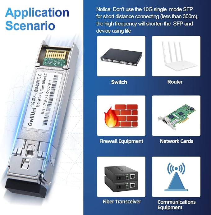 10Pcs Single Mode 10G SFP+ Fiber Module Network Transceiver, LR SM1310nm 10km