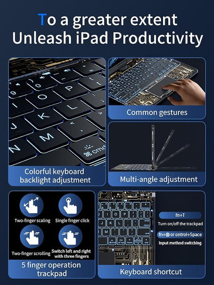 KARTICE Transparent 360 for iPad Keyboard case
