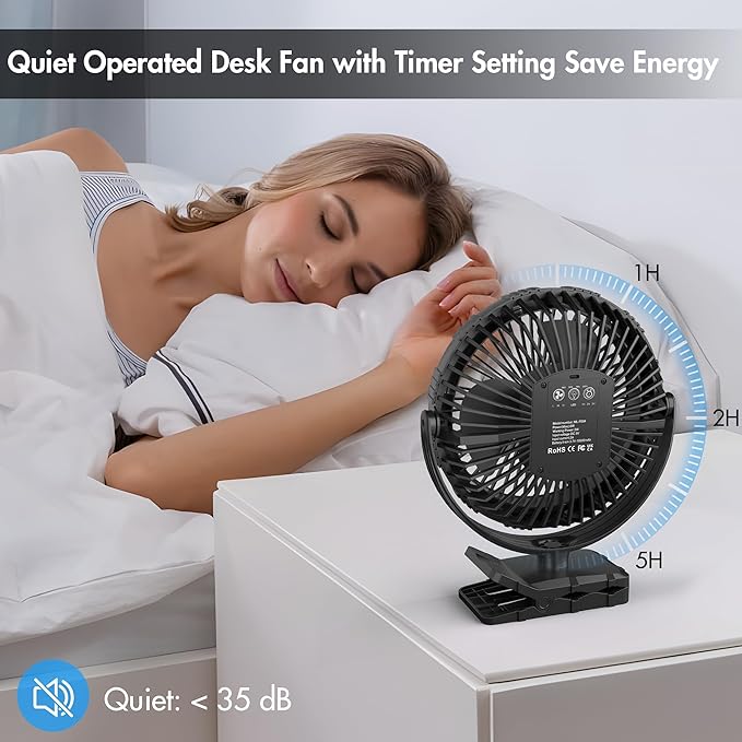 Camping Rechargeable Fan, Battery Operated