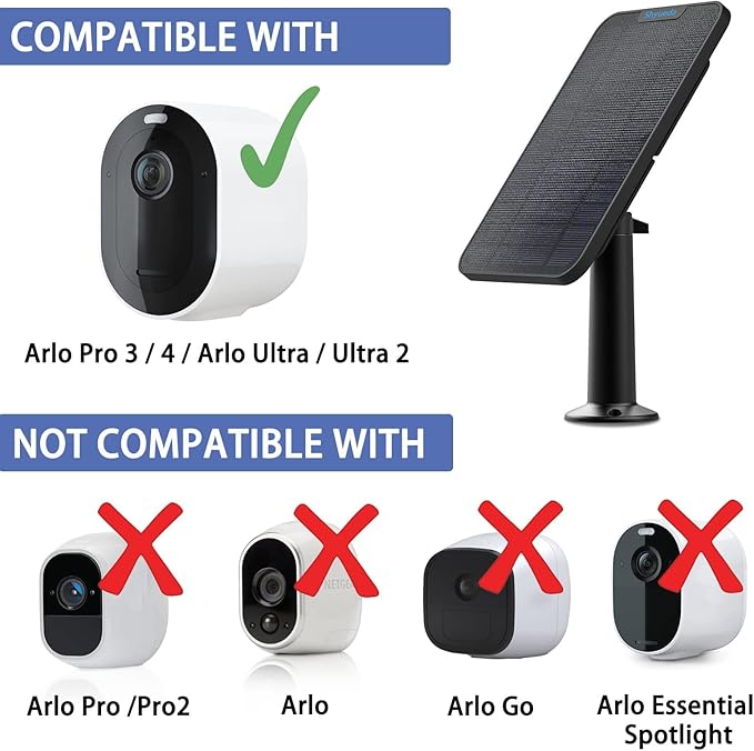 4W Solar Panel Charging Charger Compatible