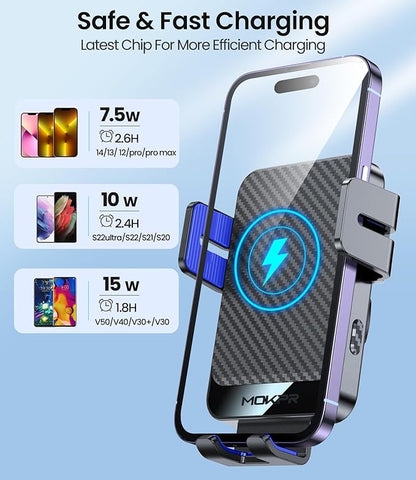 Wireless Car Charger, MOKPR 15W Fast Charging Auto-Clamping Car Mount