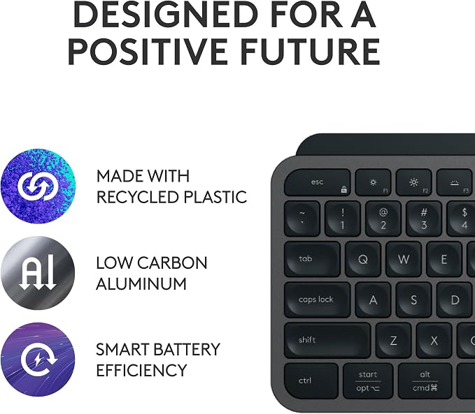 Logitech MX Keys S Combo