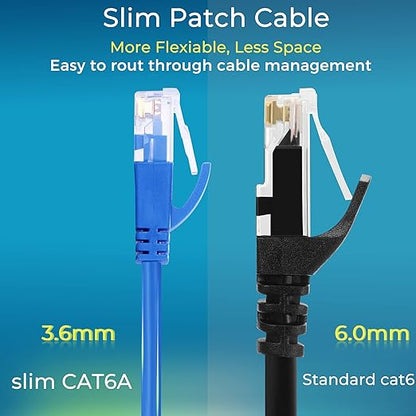 Rapink Patch Cables Cat6a 3ft Slim, Cat6a Ethernet Patch Cable 10G Support