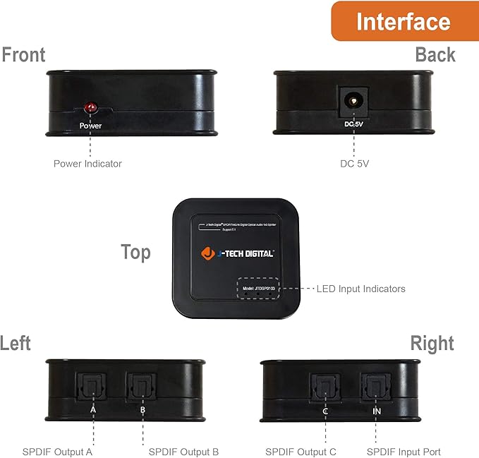 J-Tech Digital Optical Splitter 1 in 3 Out