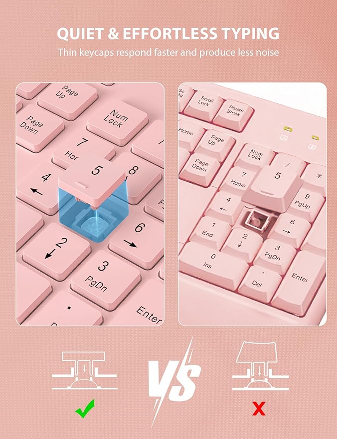 Wireless Keyboard and Mouse Combo