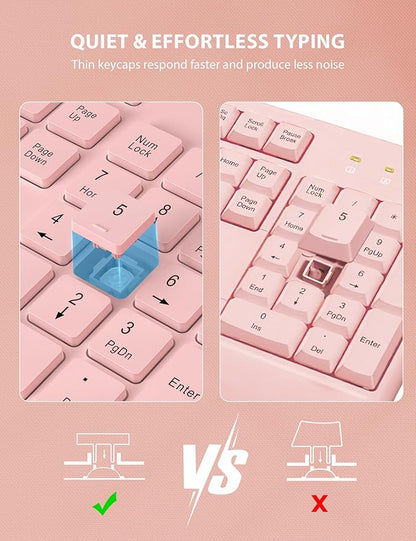 Wireless Keyboard and Mouse Combo