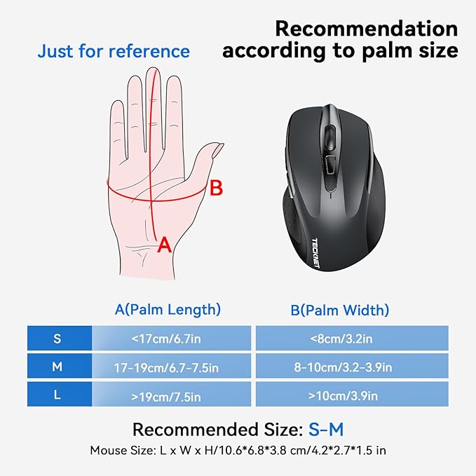TECKNET Wireless Mouse Rechargeable 4800 DPI Silent USB A & Bluetooth Mouse 6