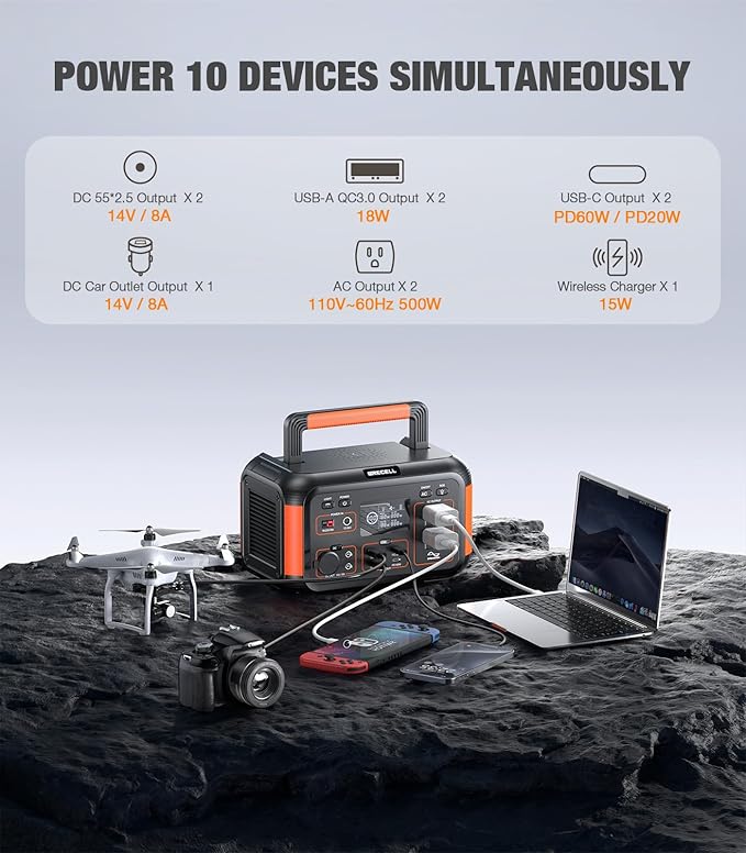 GRECELL Portable Solar Generator 500W