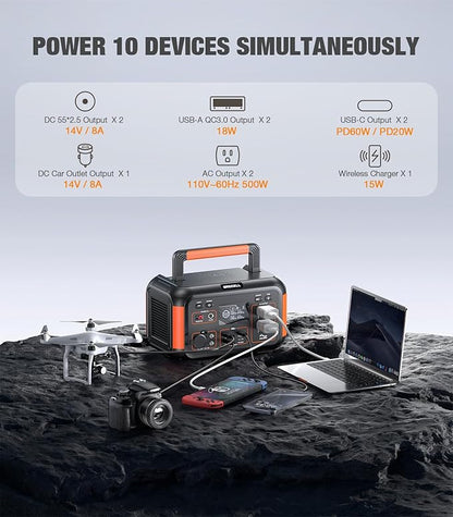 GRECELL Portable Solar Generator 500W