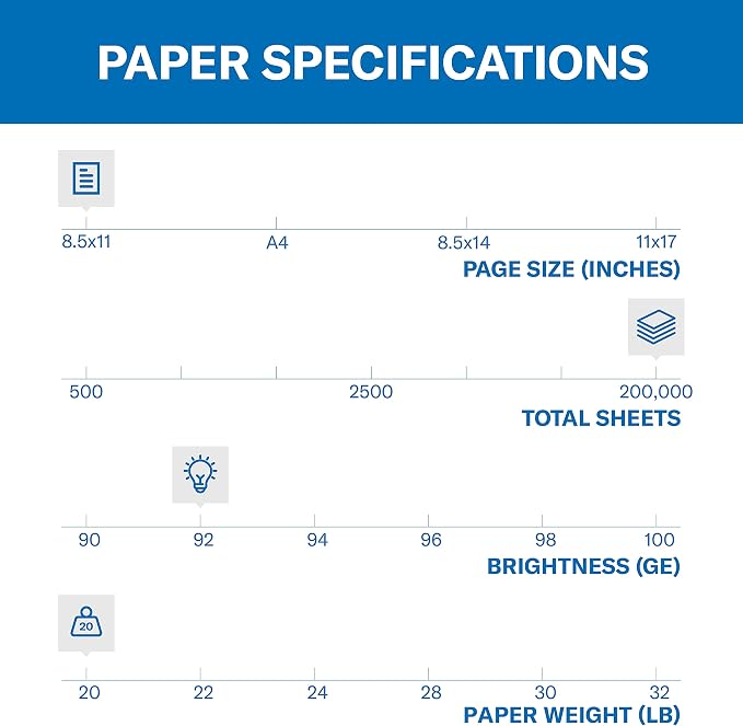 Hammermill Printer Paper, 20 lb Copy Paper, 3 Hole