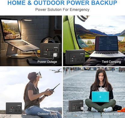 Powkey Portable Power Station 200W, 146Wh Portable Solar Generator Battery Pack