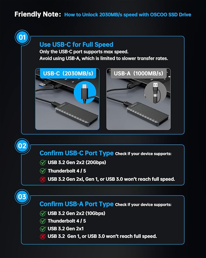 2TB Portable SSD, USB 3.2 Gen 2x2 External Solid State Drive, Dual USB-C&A