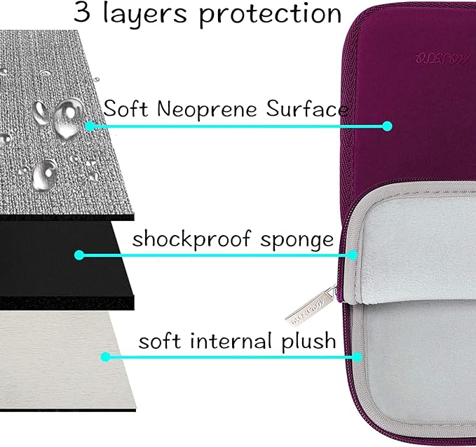 MOSISO Laptop Case 16 inch, 15-15.6 inch Laptop Sleeve Bag Compatible
