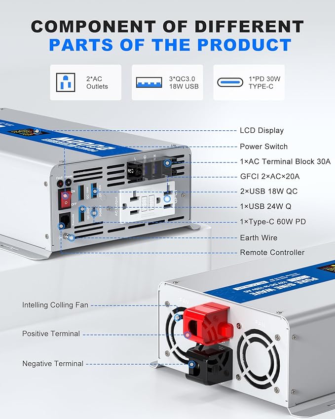 2000W Pure Sine Wave Power Inverter 24V DC to 120V AC Converter 4000 Watt Peak
