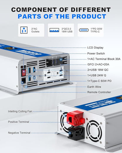 2000W Pure Sine Wave Power Inverter 24V DC to 120V AC Converter 4000 Watt Peak