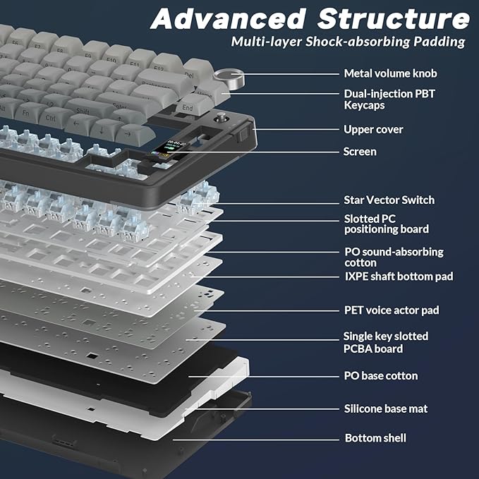 AULA S75 PRO Wireless Gaming Keyboard