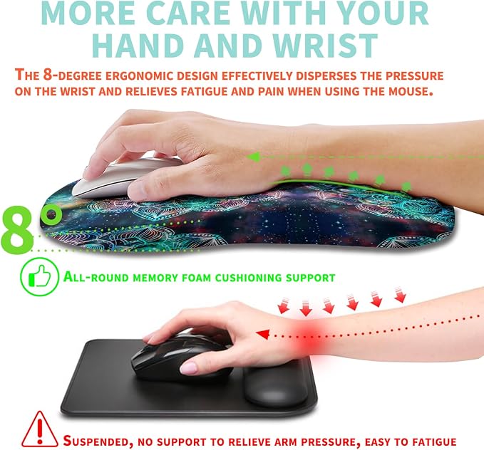 Ergonomic Mouse Pad Wrist Support