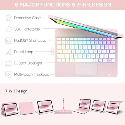 typecase Touch iPad 10th Generation Case