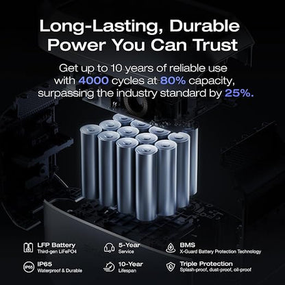 EF ECOFLOW Solar Generator DELTA 3 Plus