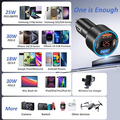 USB C Car Charger, 4-Port 65W Dual 12V USB-A & USB-C Car Phone Charger