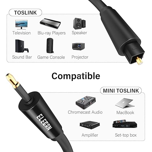 Elecan Mini Toslink to Toslink Digital Optical S/PDIF Audio Cable 8 Ft