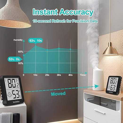 Indoor Humidity Meter Hygrometer 3Pack, Room Thermometer