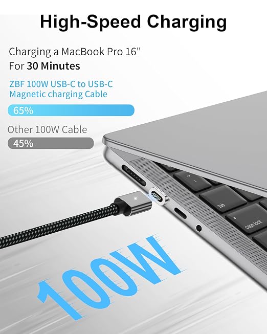 ZBF 100W USB C Magnetic Charging Cable, Magnetic Charger Cable