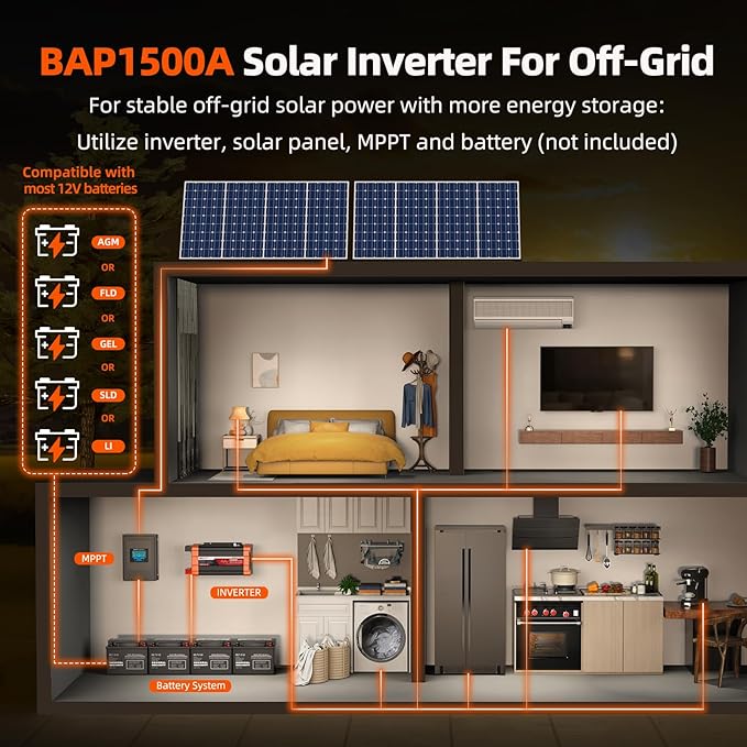 BELTTT 1500W Pure Sine Wave Inverter 12V to 120V AC, Car Power Inverter 12V to
