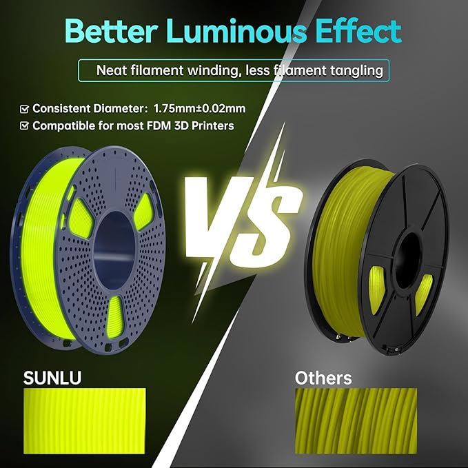 SUNLU PETG Glow in The Dark Filament Bundle, Luminous PETG 3D Printer Filament