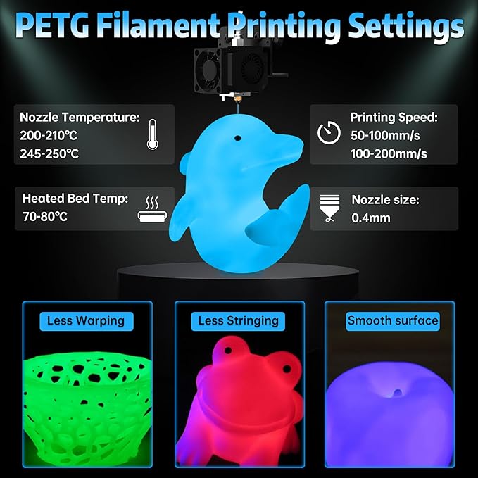 SUNLU PETG Glow in The Dark Filament, Luminous PETG 3D Printer Filament 1.75mm