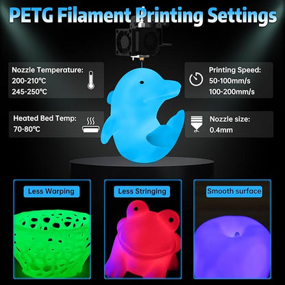 SUNLU PETG Glow in The Dark Filament, Luminous PETG 3D Printer Filament 1.75mm