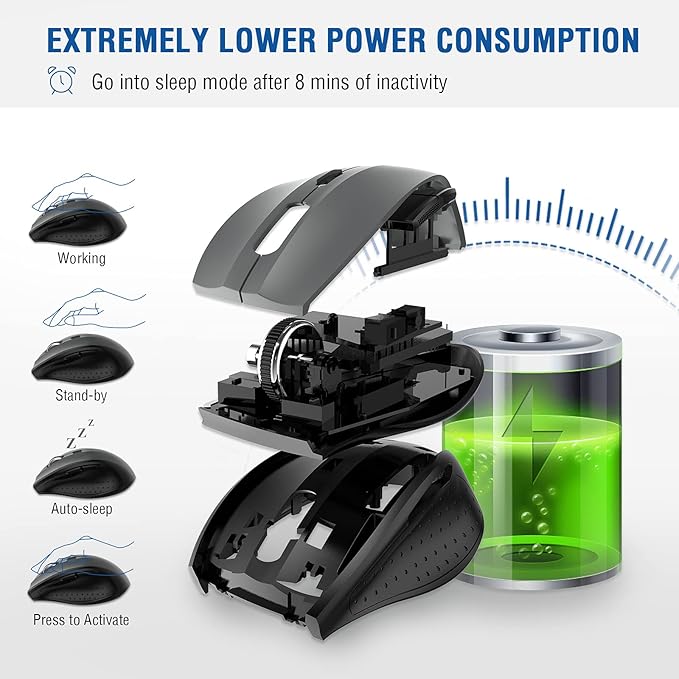 E-YOOSO Wireless Mouse for Laptop, Portable Optical Computer Mouse, 6 Buttons