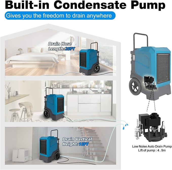 MOUNTO 310 Pints LGR Commercial Dehumidifier