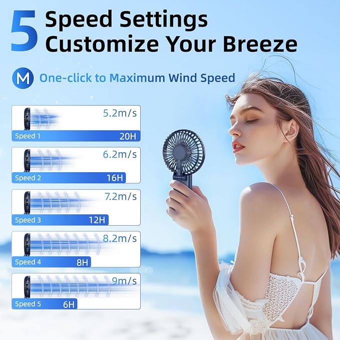 【SUPER THIN】 Portable Handheld Fan, 2025 Upgraded Strong Airflow, 20Hrs Runtime