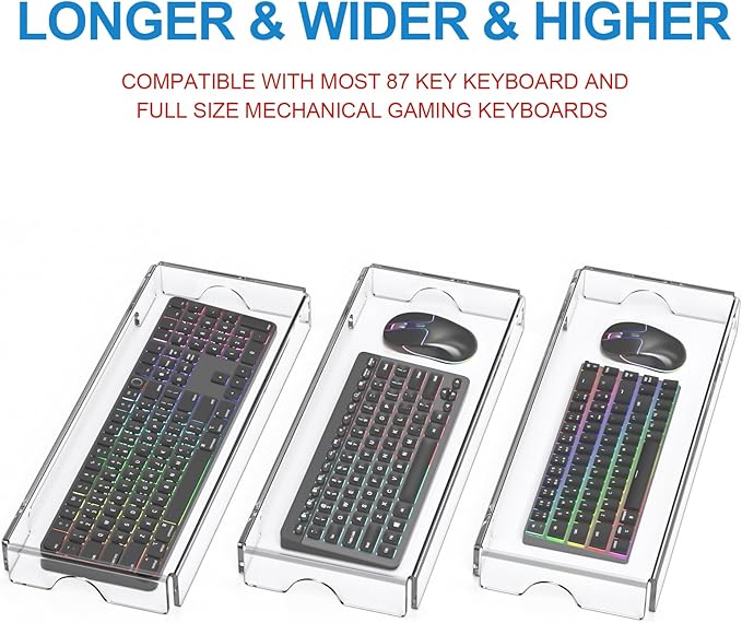 WINFFOR Acrylic Keyboard Cover Protector