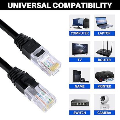 Cat5e Ethernet Cable 125 FT, Long Cat 5e Internet Cable, Standard RJ45 Connector