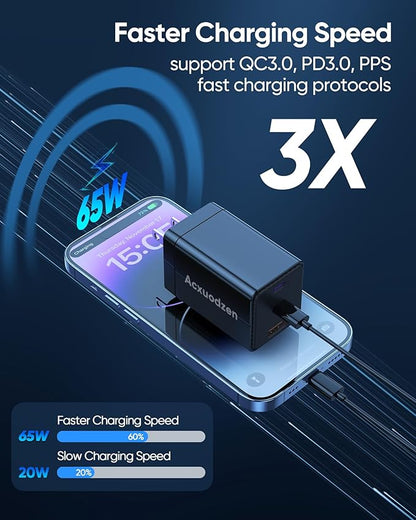 USB C Charger Block 160W, 3-Port GaN Super Fast Charger, Dual 65W Type C